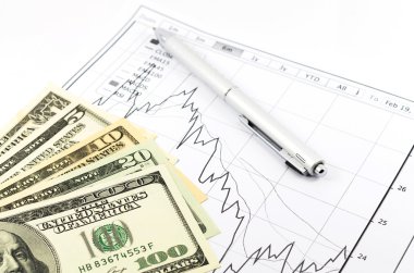 kalem ve usd para iş için hisse senedi grafiği raporu
