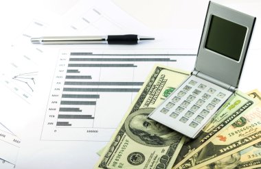 gelir ve sonucu Tablo raporundaki hesaplama, kalem ve usd