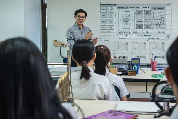 Asian teacher Giving Lesson the Innovation digital screen background on over the white board in science laboratory classroom,school education concept,Education AI and technology and innovation concept