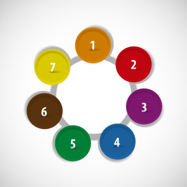 renk şeması şeması