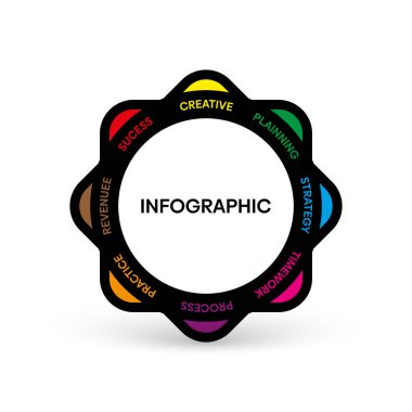 Sayılar ve tanımlarla birlikte bilgi şablonu. Renk işaretçileri ve metin ögeleri.