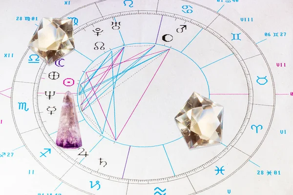 Closeup Birth Chart Crystals White Background — Zdjęcie stockowe