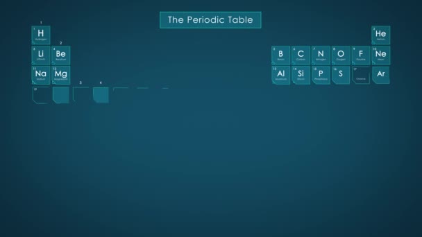 Fórmula Química Tabela Periódica — Vídeo de Stock