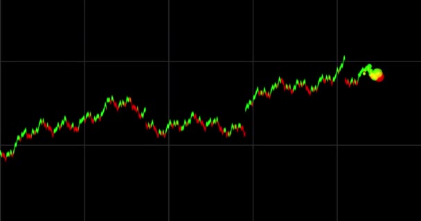 Gráfico Mercado Ações Com Monte Diferentes Tamanhos Gráficos — Vídeo de Stock