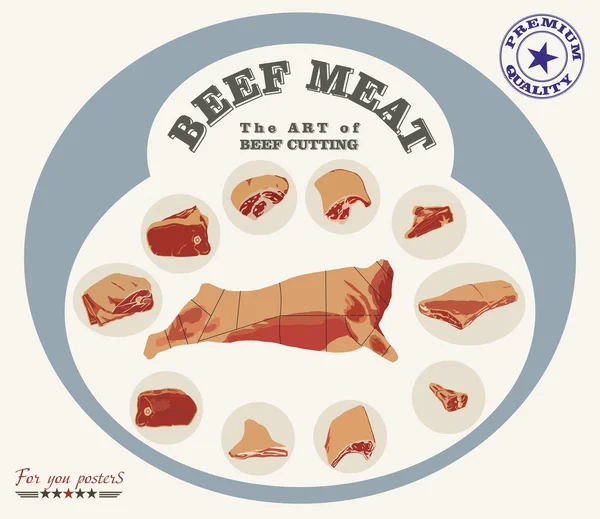 Retro poster "The art of beef cutting". Flat design. — Stock Vector