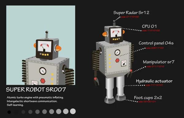 Teknik pasaport süper robot — Stok Vektör