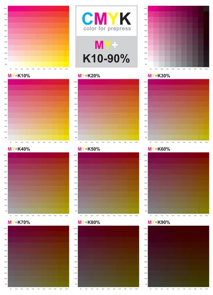 CMYK color swatch chart - Magenta and Yellow — Stock Vector