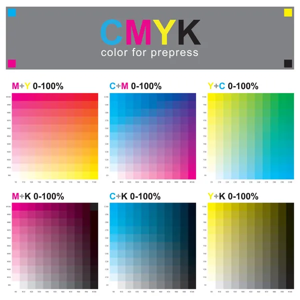 Cmyk color swatch chart - subtraktives Farbmodell — Stockvektor