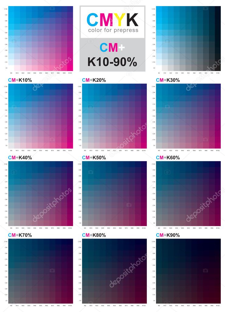 CMYK color swatch chart - Cyan and Magenta