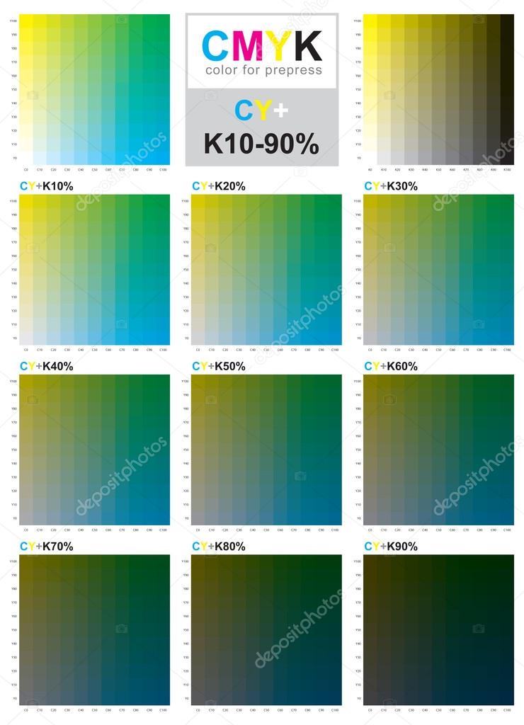 CMYK color swatch chart - Cyan and Yellow