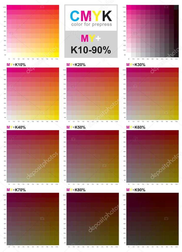 CMYK color swatch chart - Magenta and Yellow