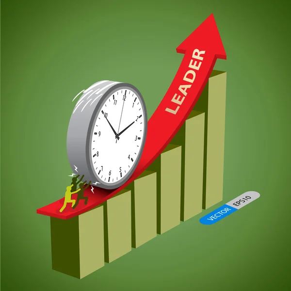 iyi bir lider iş başarısı için neden.