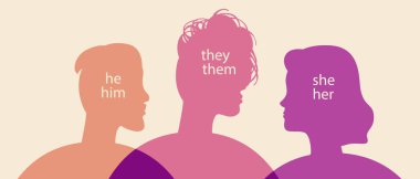 Non-binary people, text gender pronouns, silhouette vector stock illustration with Men, women, transgender people and people of other gender with pronouns clipart