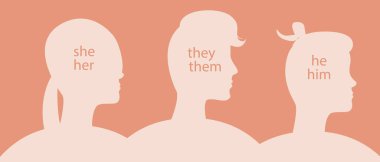 İkili olmayan insanlar, metin cinsiyet zamirleri, Siluet vektör stok illüstrasyonu farklı cinsiyetlerin bir kavramı olarak, o, o, o, onlar zamir gibidir.