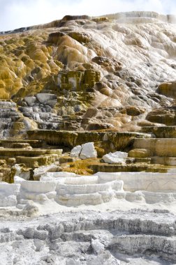 Kükürtlü havuzları genel bakış