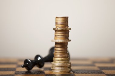 Finansal stratejisi
