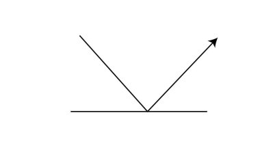 Direnç veya Yansıma simgesi - illüstrasyon.