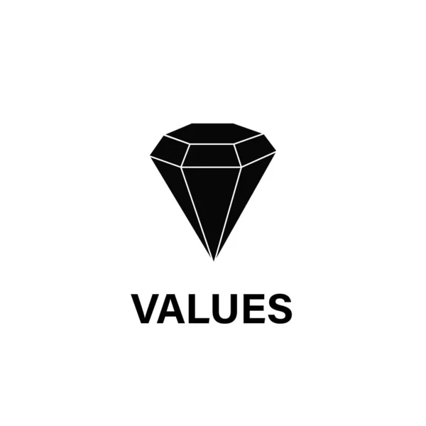 Valores Design Palavras Visão Para Organização Negócio Site Gestão Apresentação — Fotografia de Stock