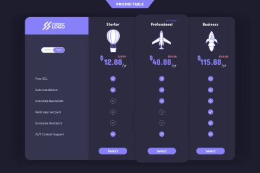 3 abonelik planlı modern fiyat tablosu tasarımı. Web sitesi veya sunum için düz bilgi tablosu tasarım şablonu