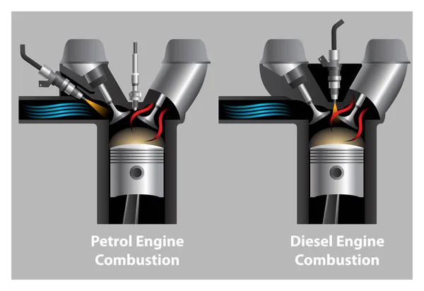 Dual Chrome Car Exhaust Pipe Illustration — Vetor de Stock