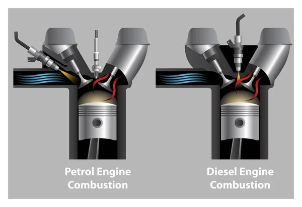 Dual Chrome Car Exhaust Pipe Illustration — стоковый вектор