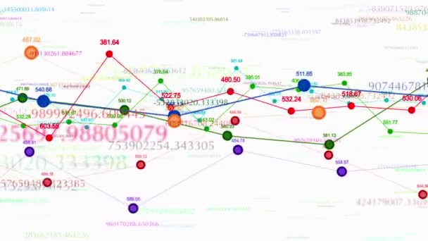 Grafico casuale con numeri — Video Stock