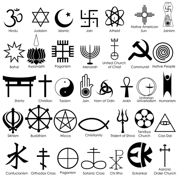 Θρησκευτικό σύμβολο του κόσμου Διάνυσμα Αρχείου