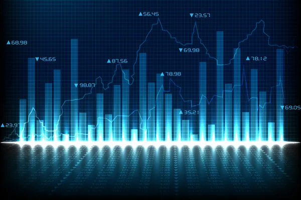 Gráfico financiero Vectores de stock libres de derechos