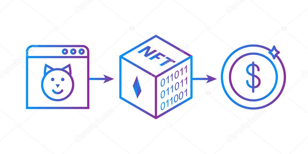 NFT technology and digital art concept. Minting nonfungible token with digital certificate on a blockchain in order to sell it for cryptocurrency. Modern cryptographic art trade and transaction.