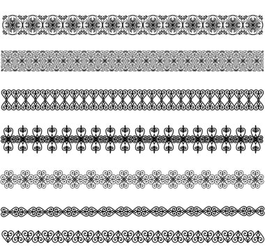 sınırları ayarlama