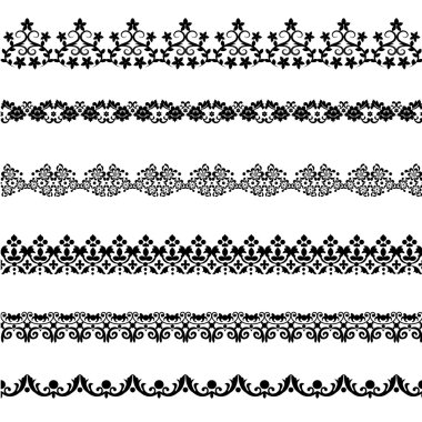 sınırları ayarlama