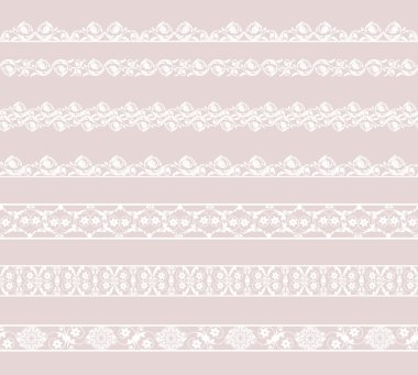 sınırları ayarlama