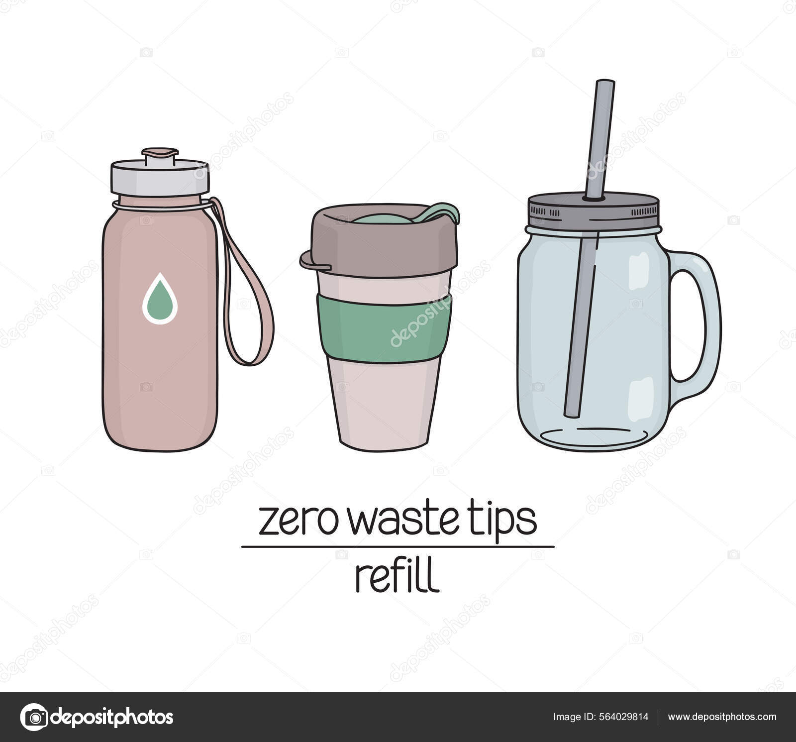 Reusable Water Bottles, Reusable Coffee Cups