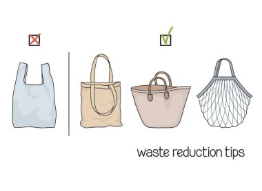 Atık azaltma ipuçları. Tek kullanımlık plastik poşetler yerine yeniden kullanılabilir alışveriş torbaları. Kendi çanta konseptini getir. Sıfır atık yaşam tarzı