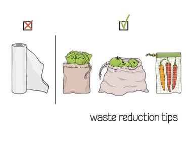 Atık azaltma ipuçları. Tek kullanımlık plastik poşetler yerine meyve ve sebzeler için yeniden kullanılabilir tekstil poşetleri. Çevre dostu alışveriş, sıfır atık konsepti