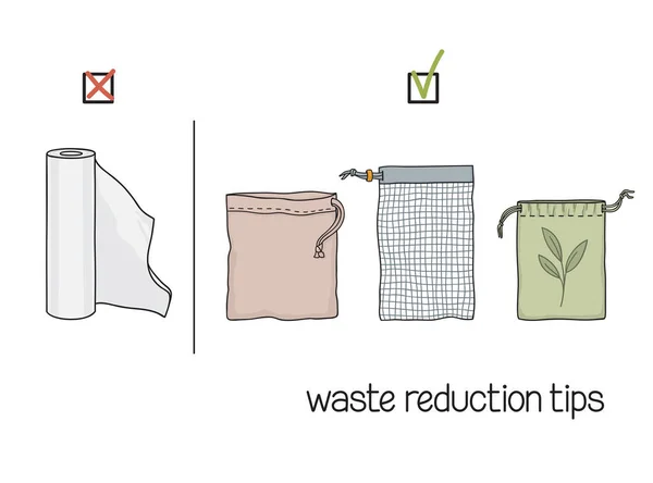 Wskazówki Dotyczące Redukcji Odpadów Wybór Materiałów Włókienniczych Wielokrotnego Użytku Zamiast — Wektor stockowy