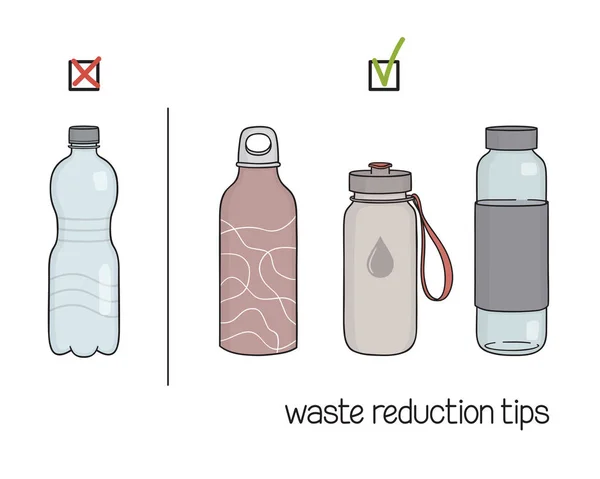 Srážky Snížení Odpadu Výběr Opakovaně Použitelných Láhví Vodu Místo Láhví — Stockový vektor