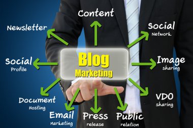 iş el işaret eden blog pazarlama kavramı