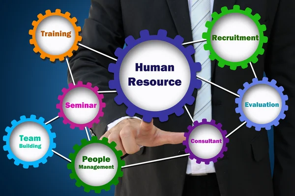 Job and role of human resources present by gear — Stock Photo, Image