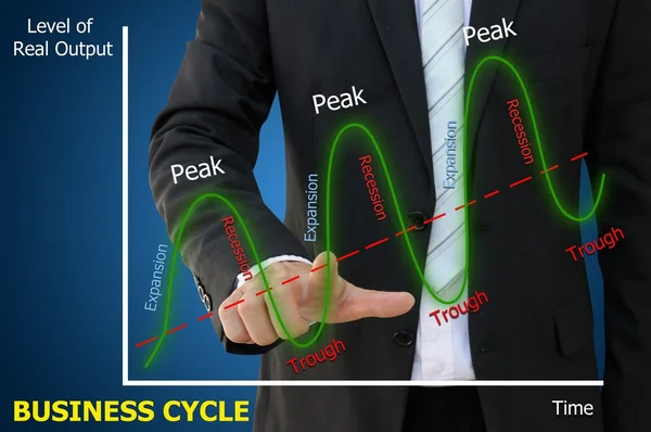व्यवसाय हात दर्शवित व्यवसाय सायकल ग्राफ — स्टॉक फोटो, इमेज