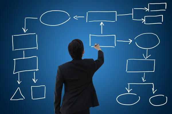 Gráfico de negócios vazio ou diagrama de negócios — Fotografia de Stock