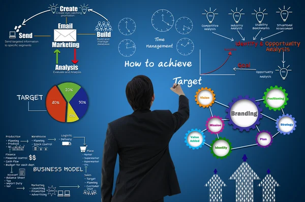 Empresario con gráfico conceptual de negocios —  Fotos de Stock