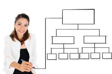 profesyonel iş kadını ile boş grafiği