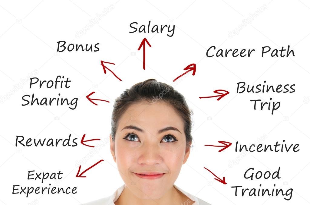 Successful business woman with reward development plan for career path