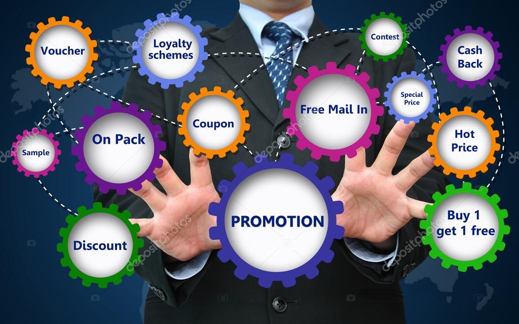 Business promotion for marketing concept