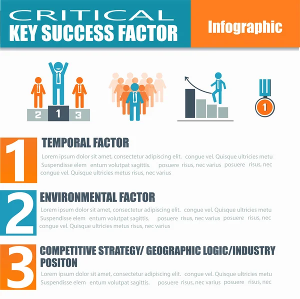 Infografía del factor clave de éxito crítico para el concepto de negocio — Vector de stock