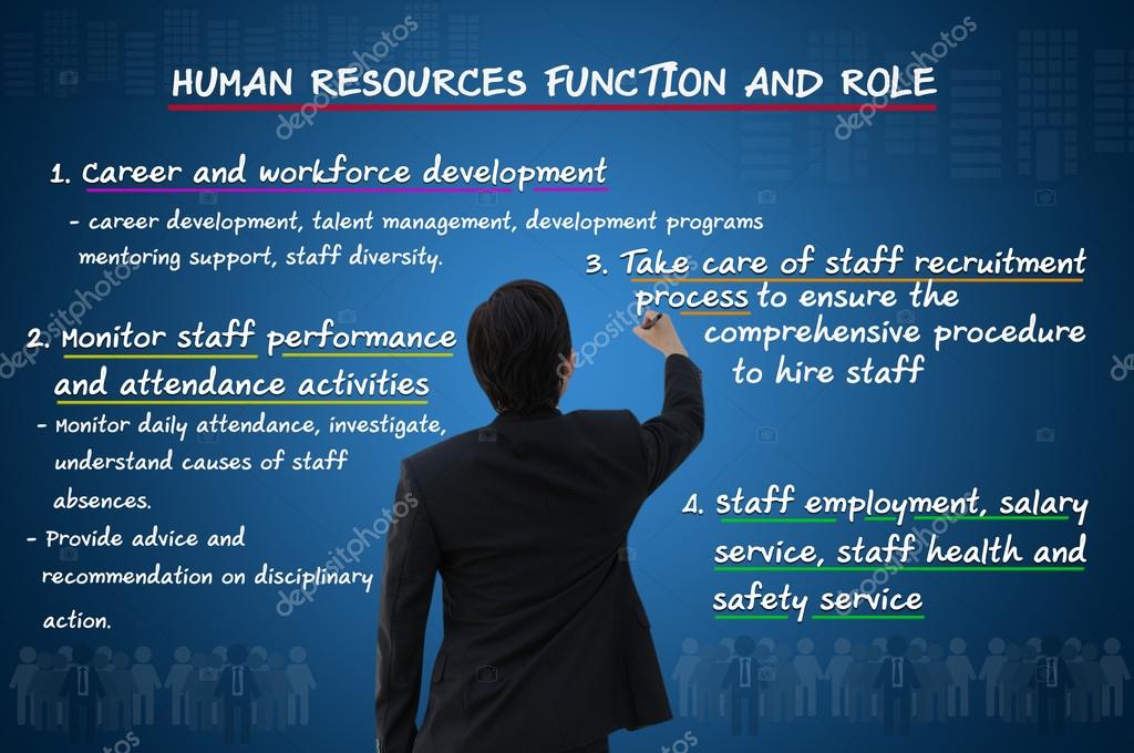 Human Resources Function and Roles — Stock Photo © ImFine 43374625