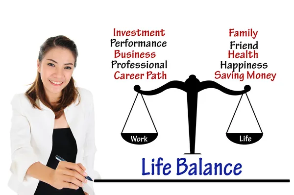 Work life balance of business concept — Stock Photo, Image