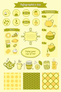 Set elements of infographics on tea