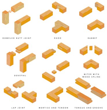 Wooden joints clipart